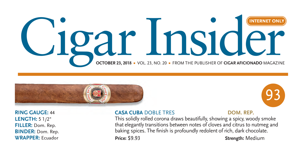 Cigar Insider rates Casa Cuba 93